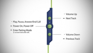 Наушники KOSS BT190i